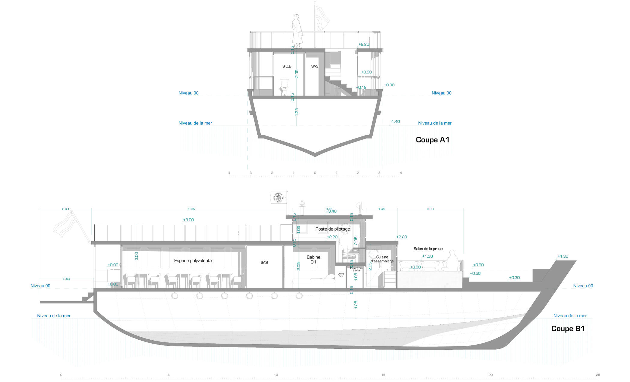 Blue Dragon Yachting